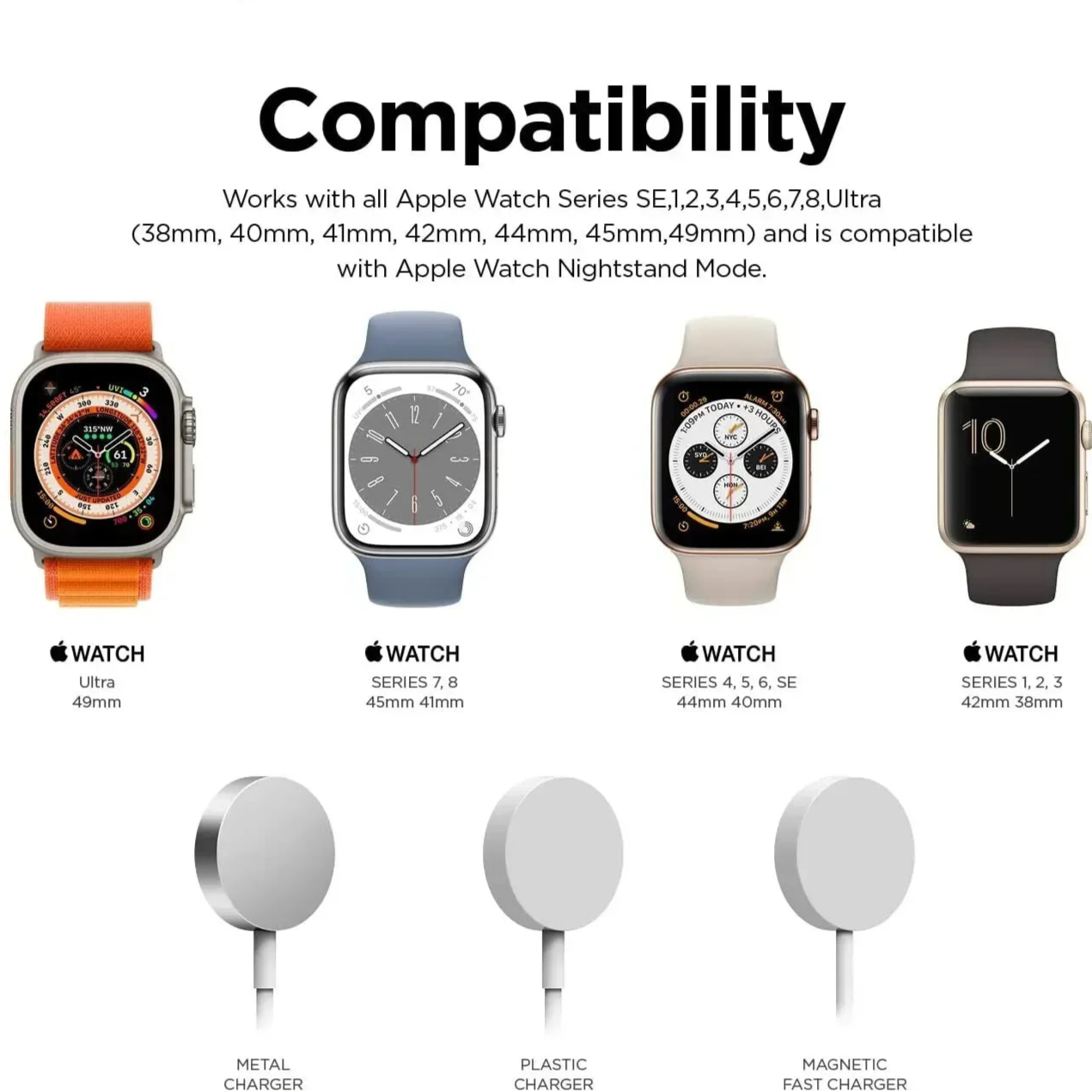 Apple Watch Charger Stand – Silicone Dock for All Series 2